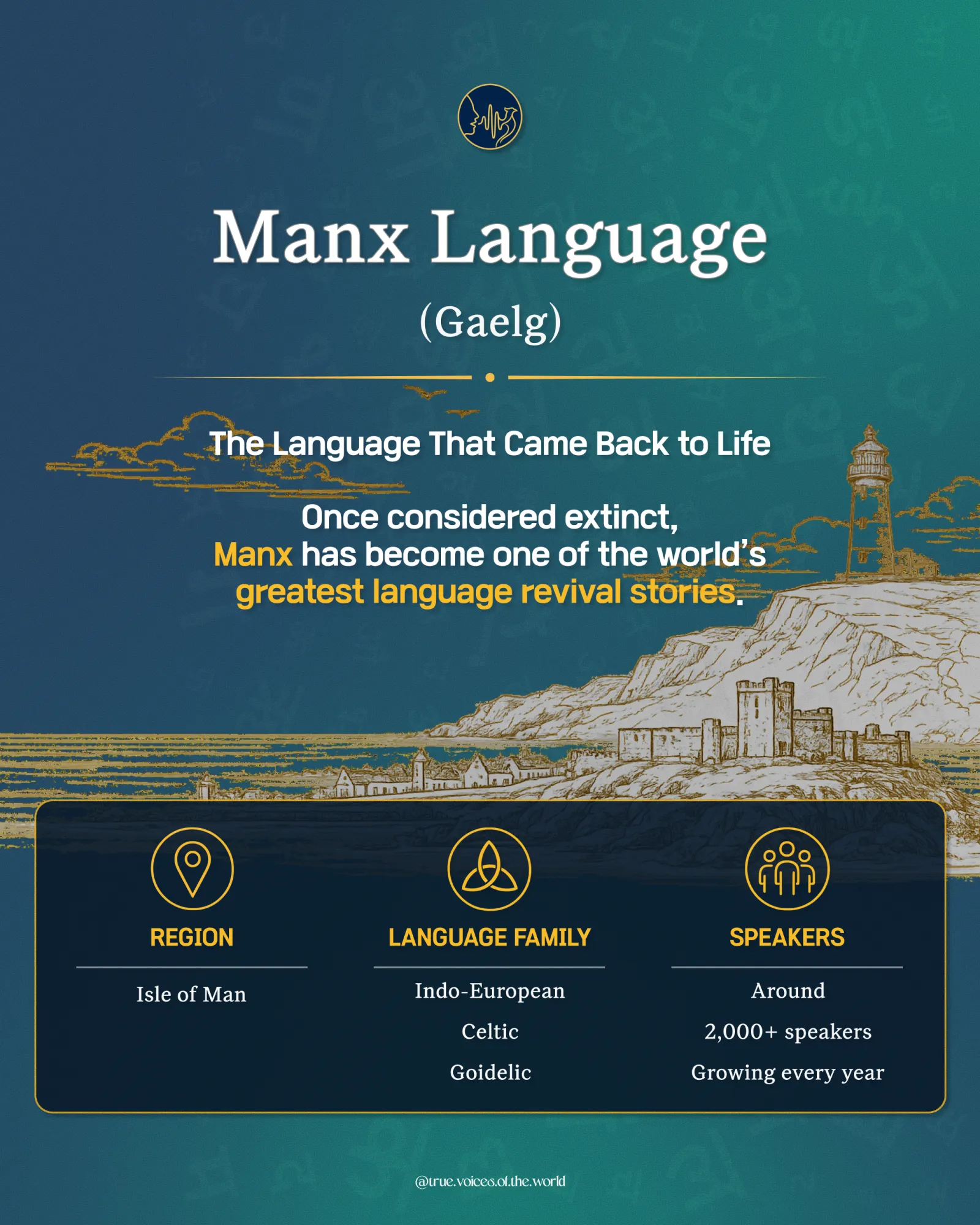 Poster: Manx Language (Gaelic), The Language That Came Back to Life; Isle of Man, Celtic family, over 2,000 speakers