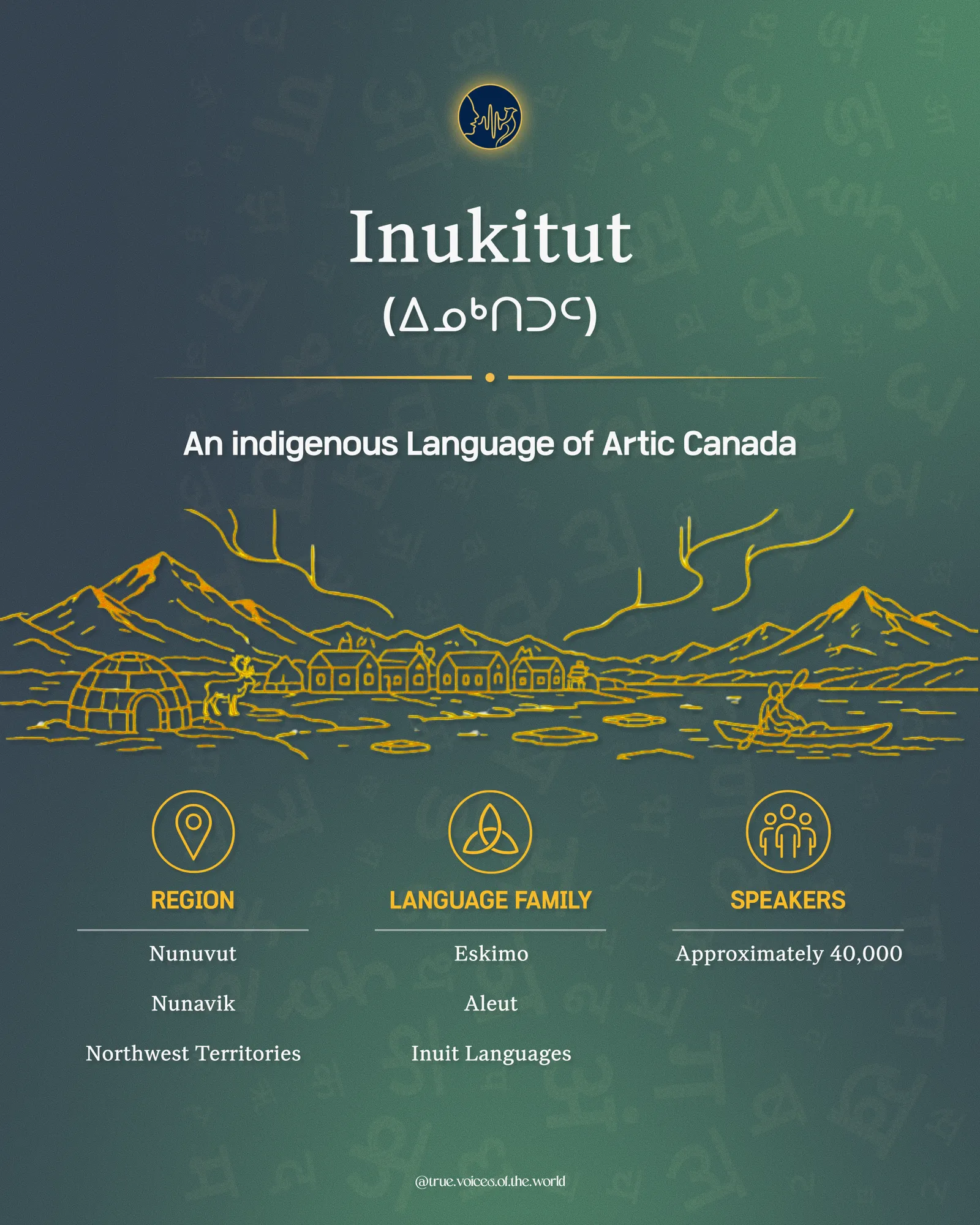 Poster: Inukitut, an indigenous language of Arctic Canada; Nunavut, Nunavik, about 40,000 speakers