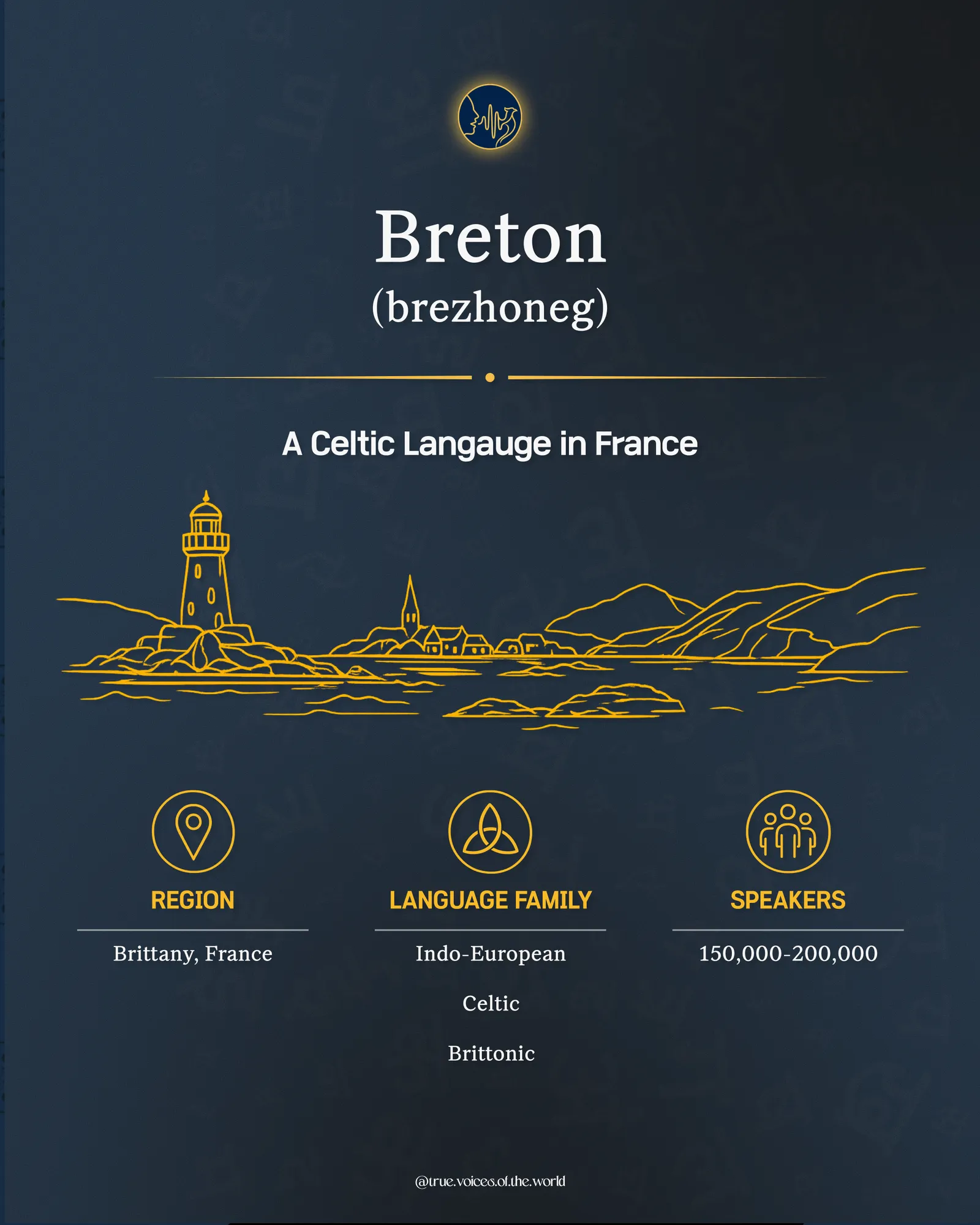 Poster: Breton (brezhoneg), a Celtic language in France; Brittany, Brittonic, 150,000-200,000 speakers