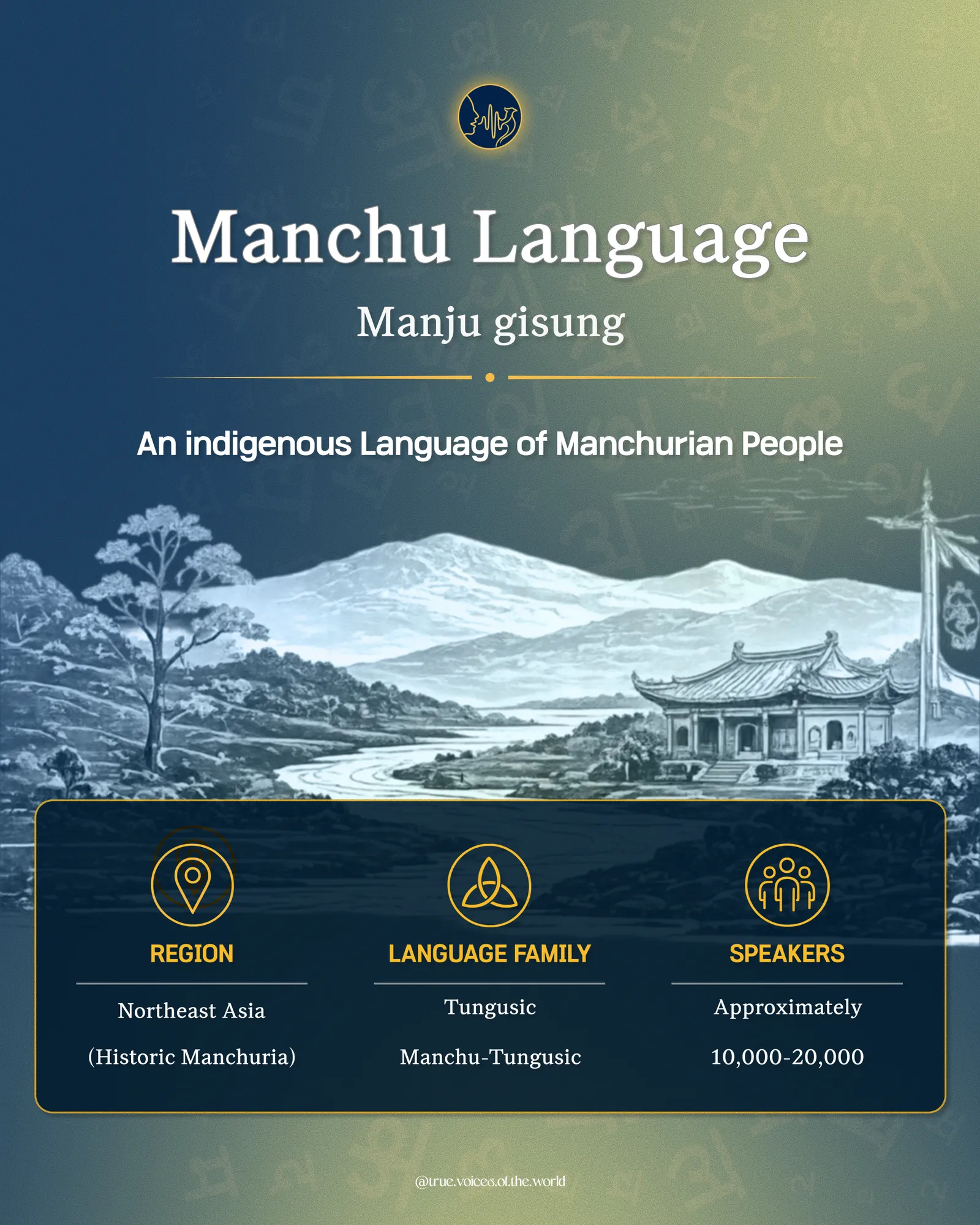 Poster: Manchu Language, an indigenous language of Manchurian people; Tungusic, about 10,000-20,000 speakers